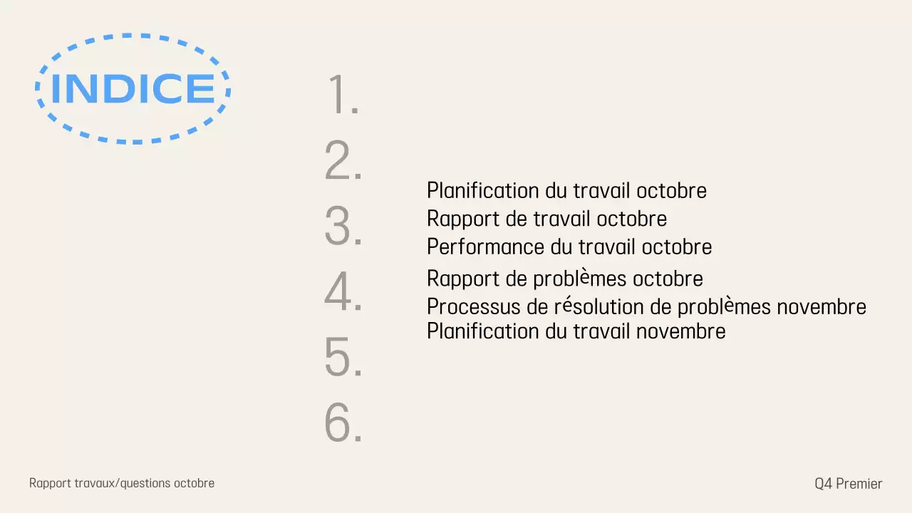 Fournir des informations sur le rapport Ivory Modern