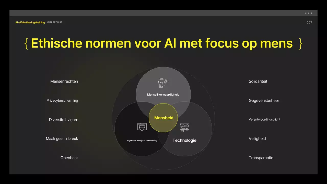 Geel en zwart, cyberachtig AI-alfabetiseringsmateriaal