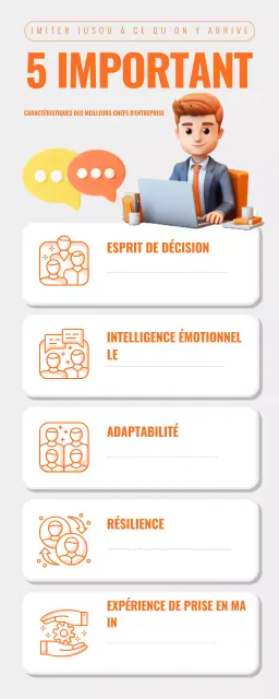 guide orange du leadership moderne