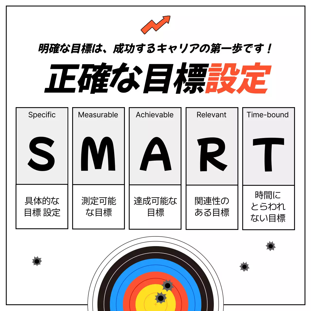 オレンジ シンプル キャリア 資料 Instagram カルーセル