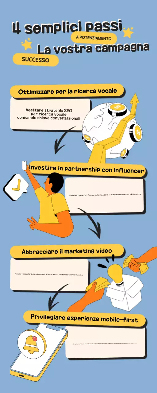 Blu Giallo Strategie di marketing illustrative Infografiche