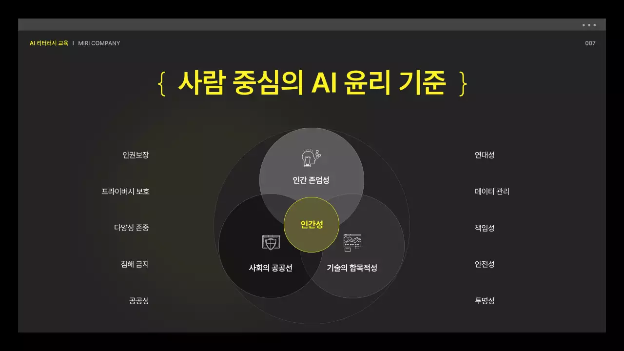 노랑과 검정의 사이버느낌의 AI 리터러시 교육자료