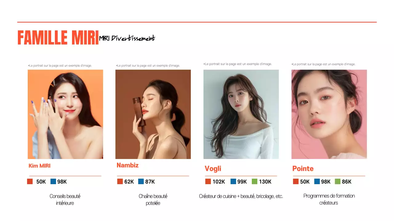 Promouvoir les divertissements rétro et kitsch à l'orange