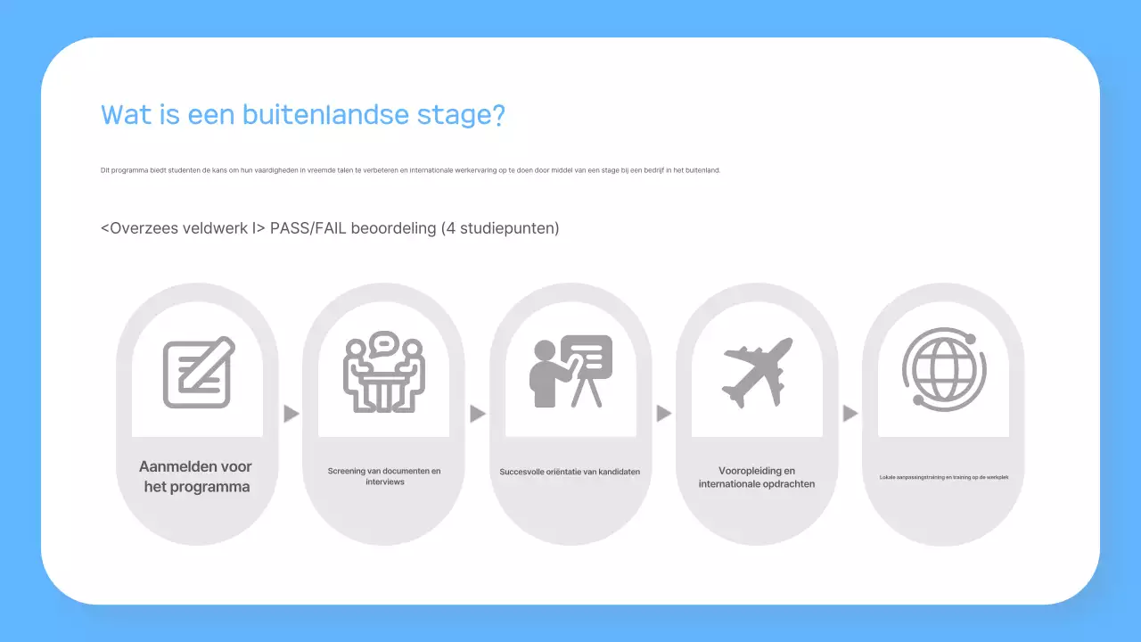 Over het Sky Blue eenvoudige stageprogramma