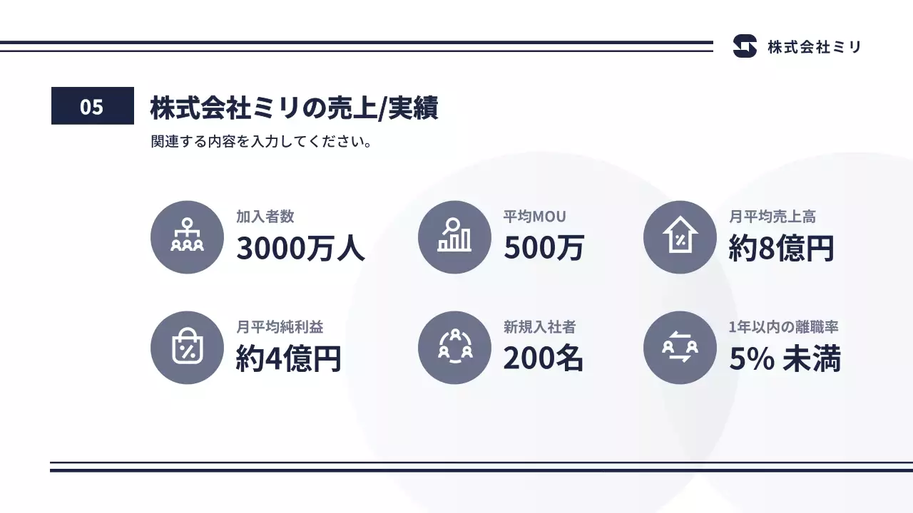 青 シンプル ビジネス 報告書 プレゼンテーション