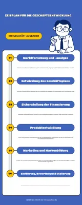 blue modern business guide