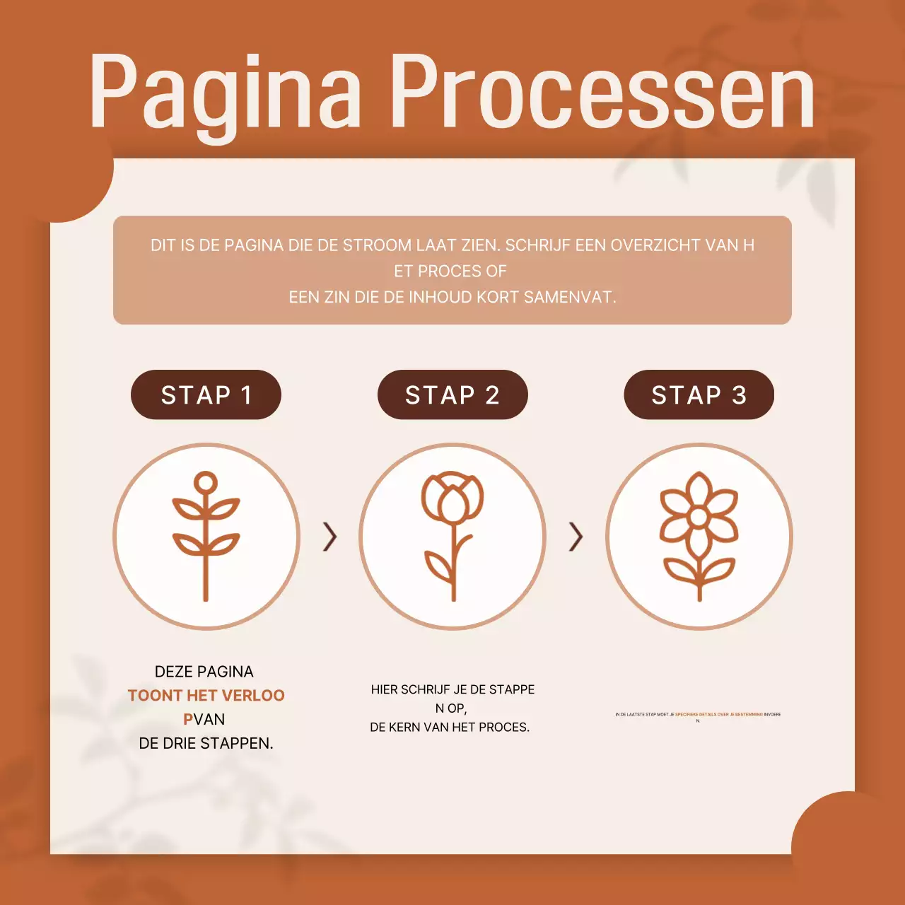 Oranje eenvoudige ontwerpdocumentatie