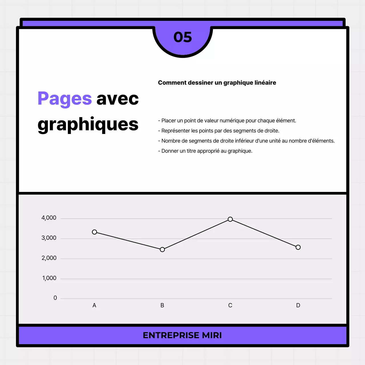 Mauve Simple Design Guide