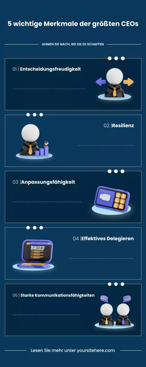 Blue Business 5 wichtige Merkmale der größten CEOs Leitfaden