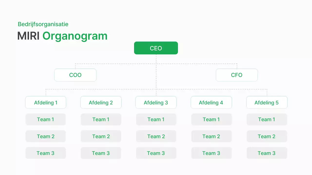 Abstract Een gids voor training voor de moderne werkplek