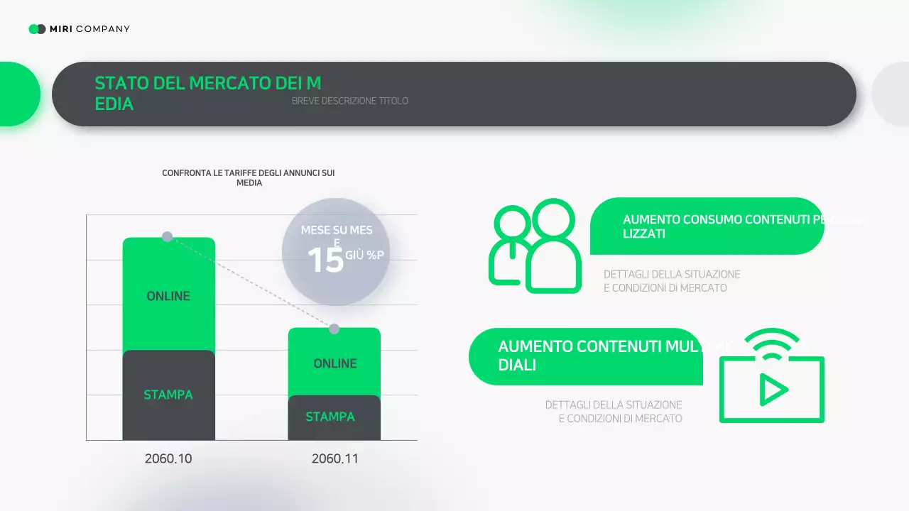 Abstract Rapporto sui media moderni