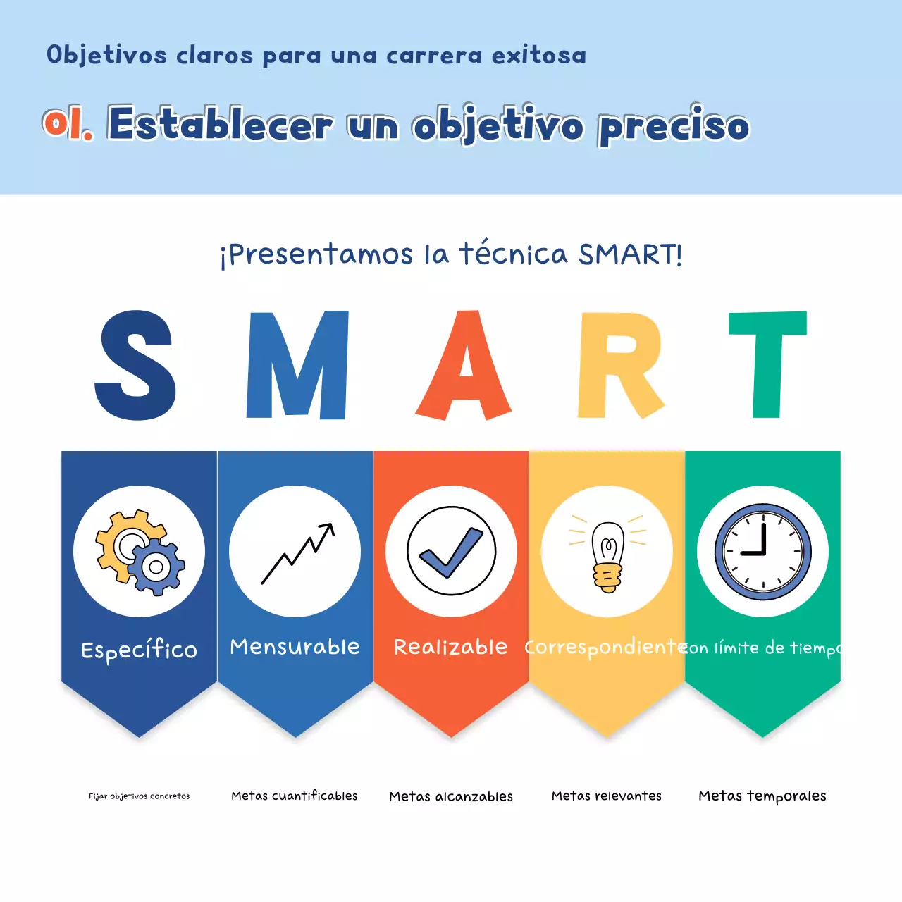 Un lugar de trabajo moderno en azul claro comunica crecimiento