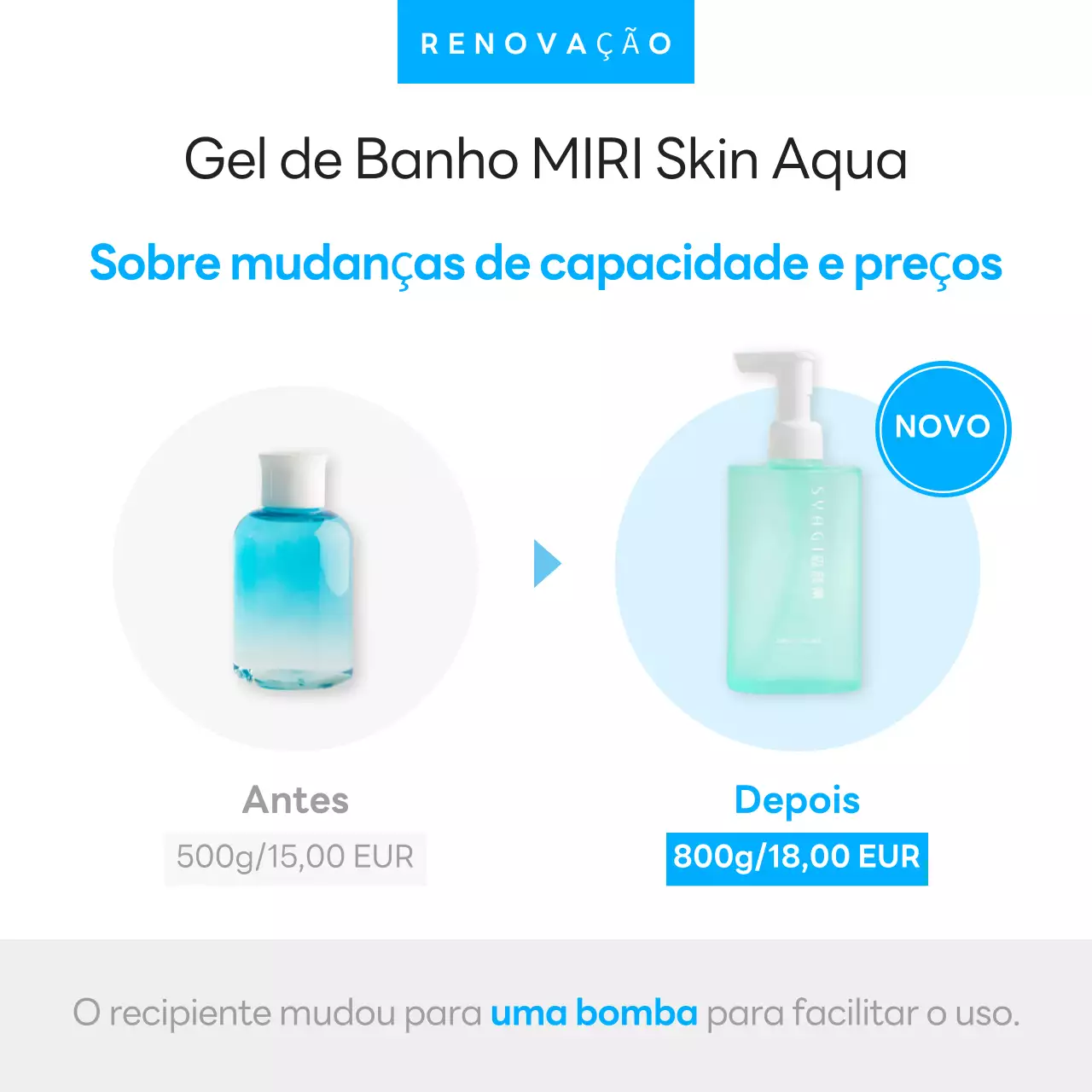Promoção de produtos modernos em azul claro