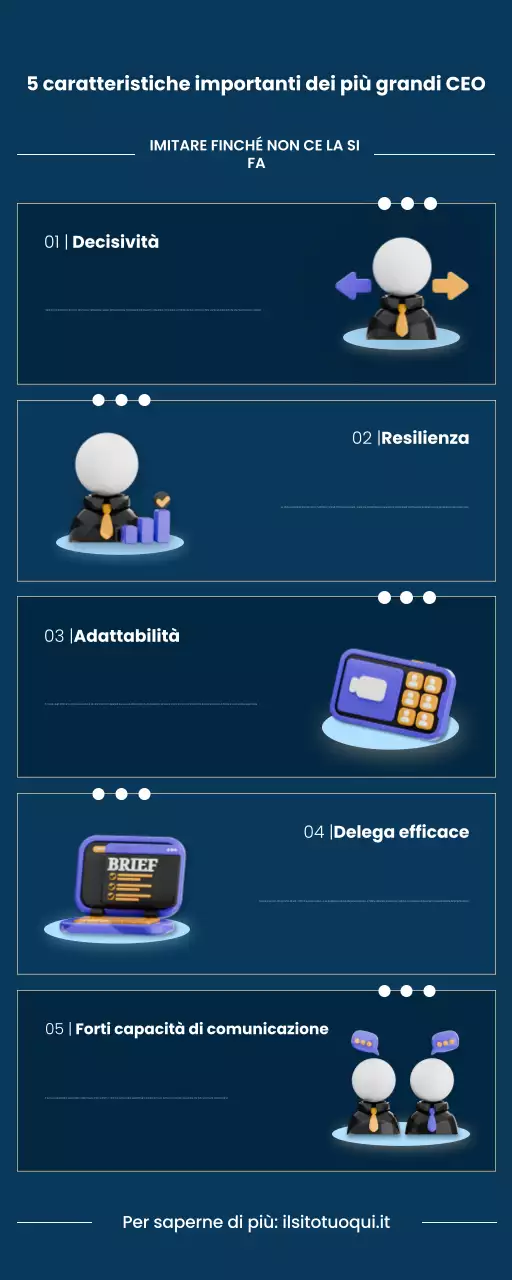 Blue Business 5 importanti caratteristiche dei più grandi CEO Guida