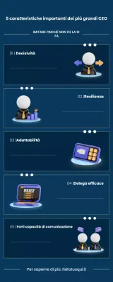 Blue Business 5 importanti caratteristiche dei più grandi CEO Guida