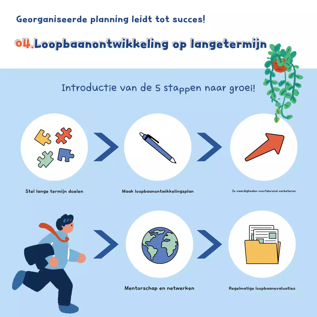 Lichtblauwe moderne werkplek communiceert groei