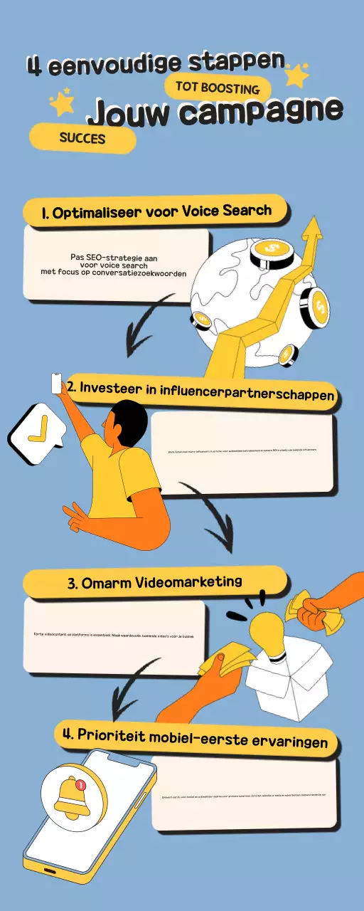 Blauw Geel Illustratieve Marketingstrategieën Infografieken