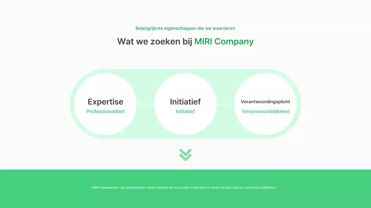 Abstract Een gids voor training voor de moderne werkplek