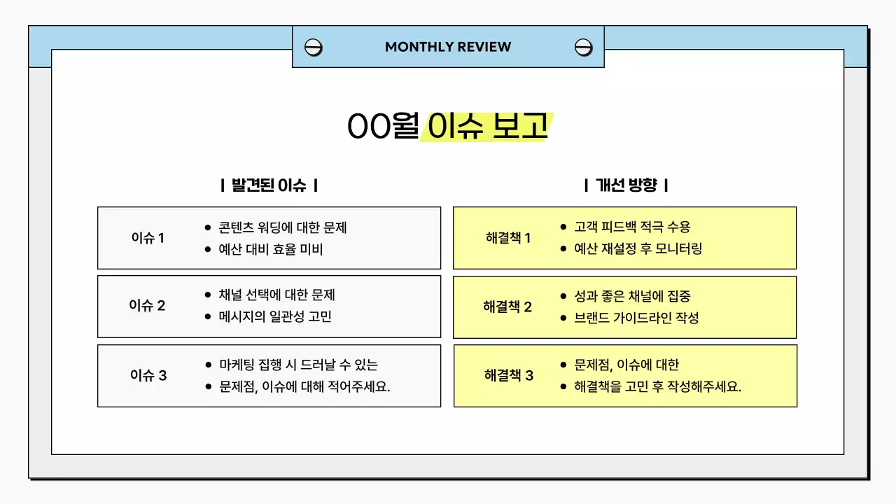 흰색 심플 보고서 분석
