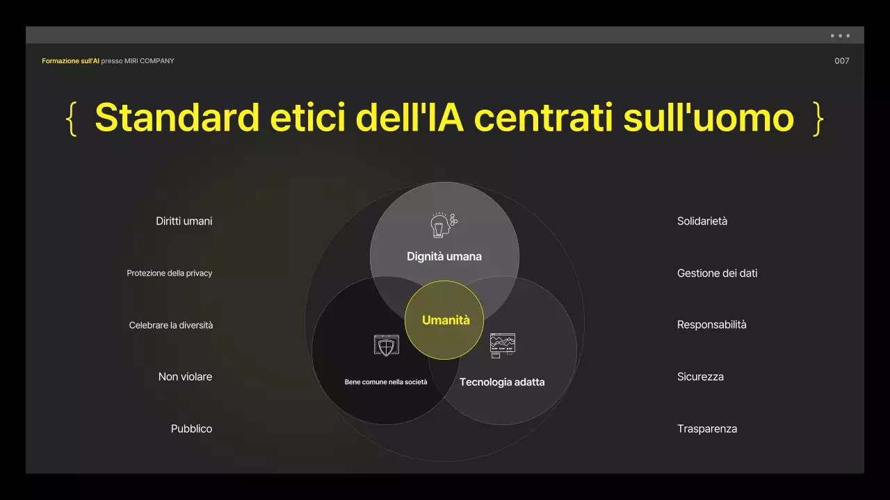 Materiali di formazione per l'alfabetizzazione all'IA gialli e neri, dall'aspetto cibernetico