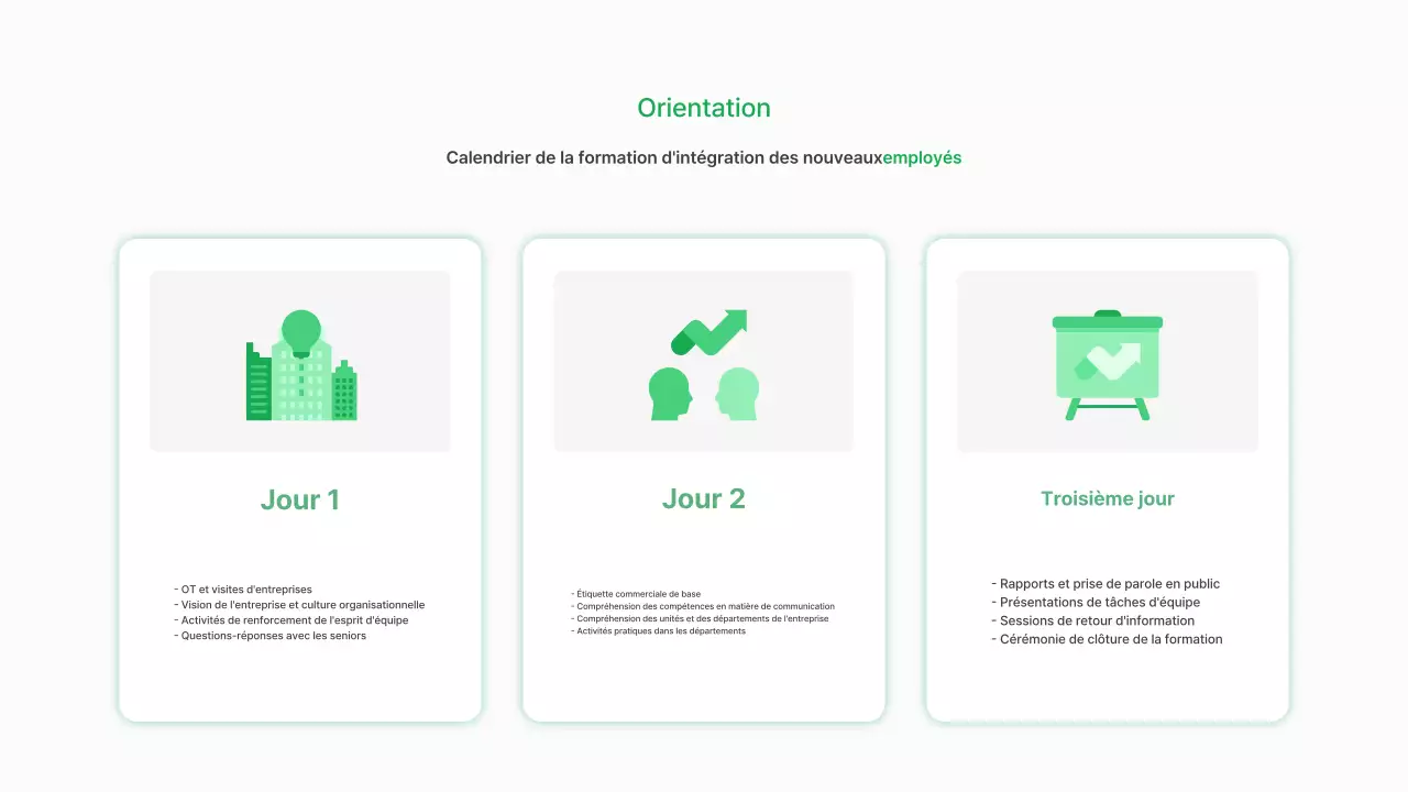 Résumé Un guide de la formation pour le lieu de travail moderne
