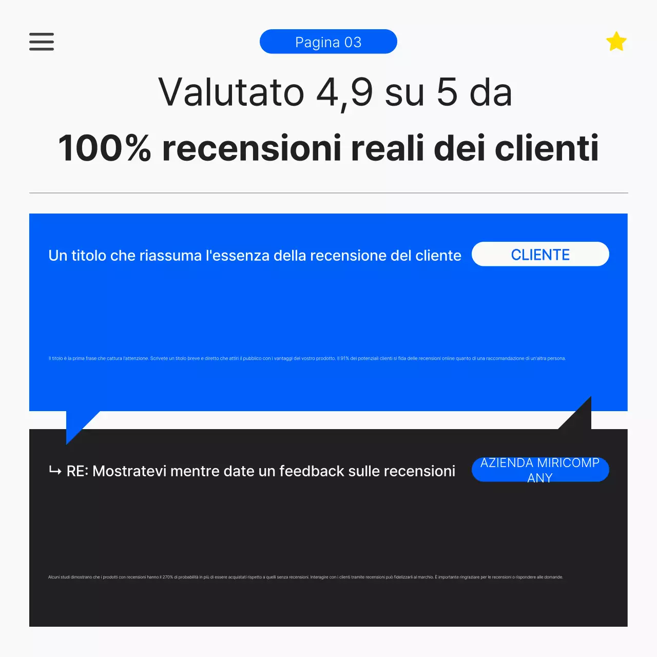 Annunci di recensioni di Black Modern