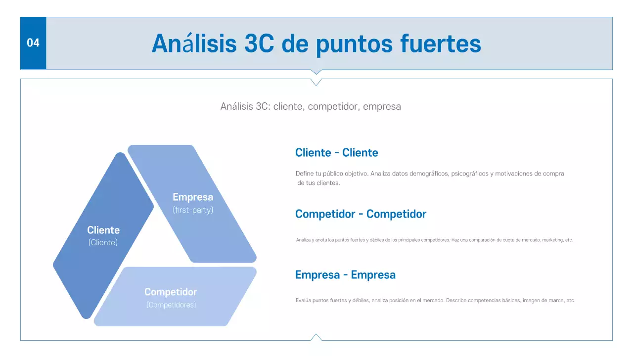 Folleto Blue Modern Business