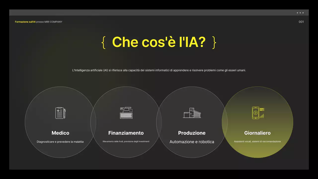 Materiali di formazione per l'alfabetizzazione all'IA gialli e neri, dall'aspetto cibernetico