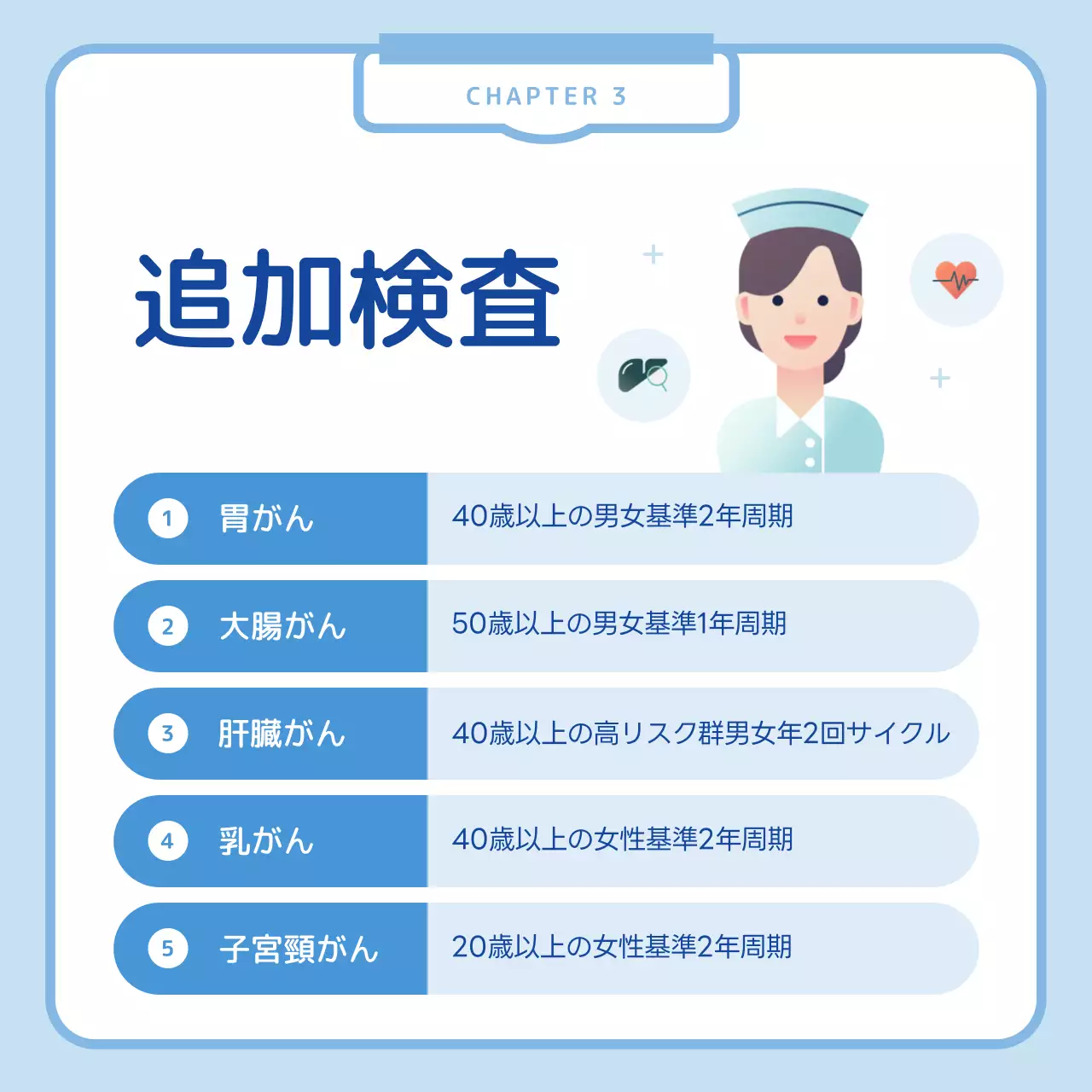 水色 シンプル 健康診断 マニュアル Instagram カルーセル