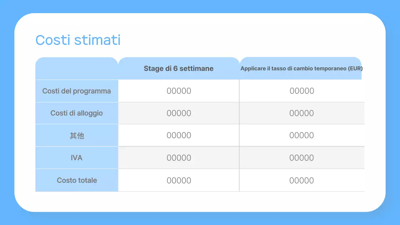 Il programma di stage di Sky Blue Simple