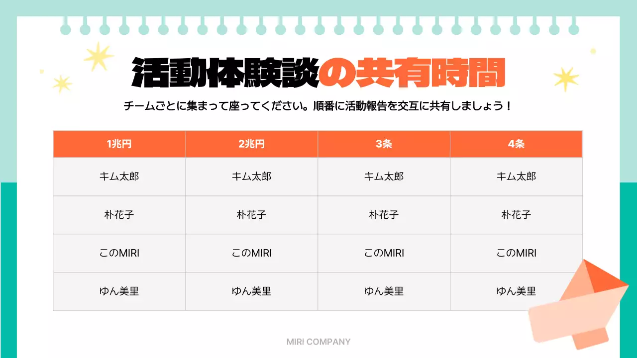 オレンジ 楽しい 活動 報告書 プレゼンテーション