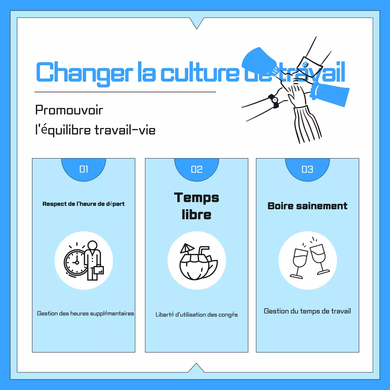 Guide de la culture du lieu de travail moderne bleu