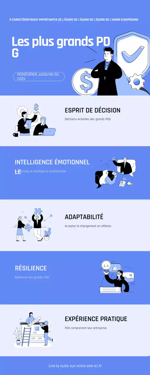 guide bleu du leadership moderne