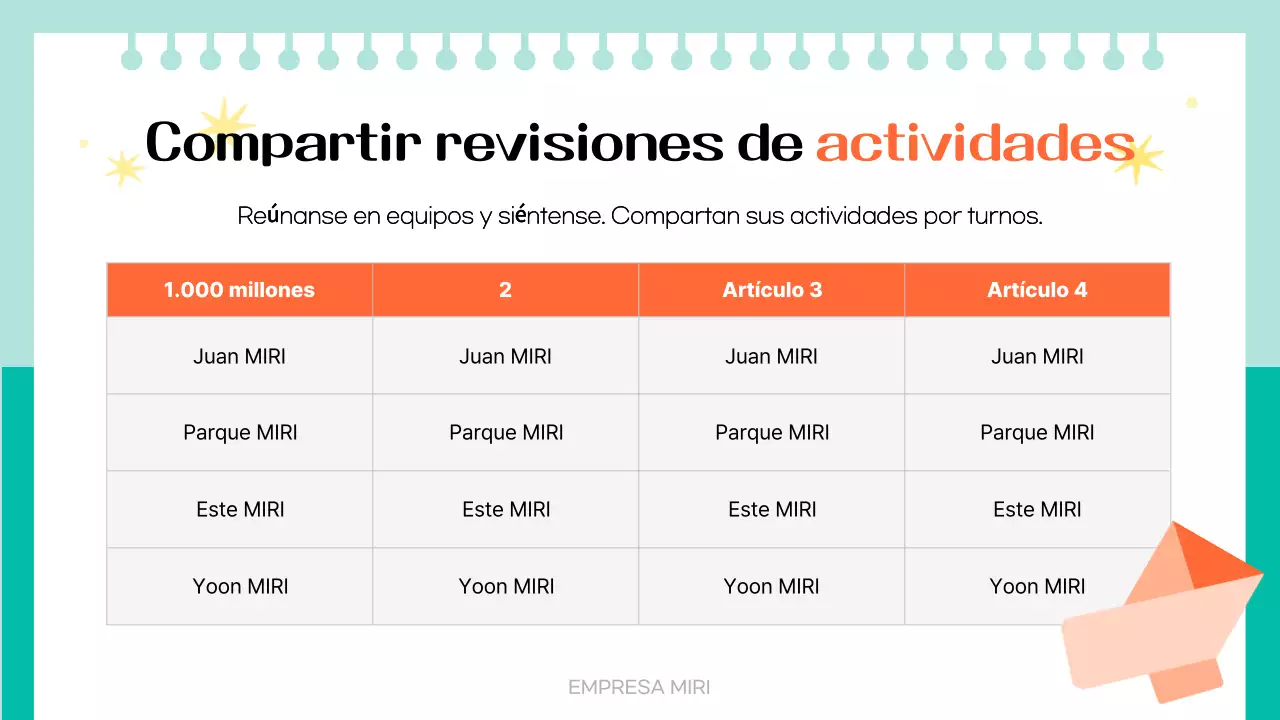 Informe de los seguidores de Orange