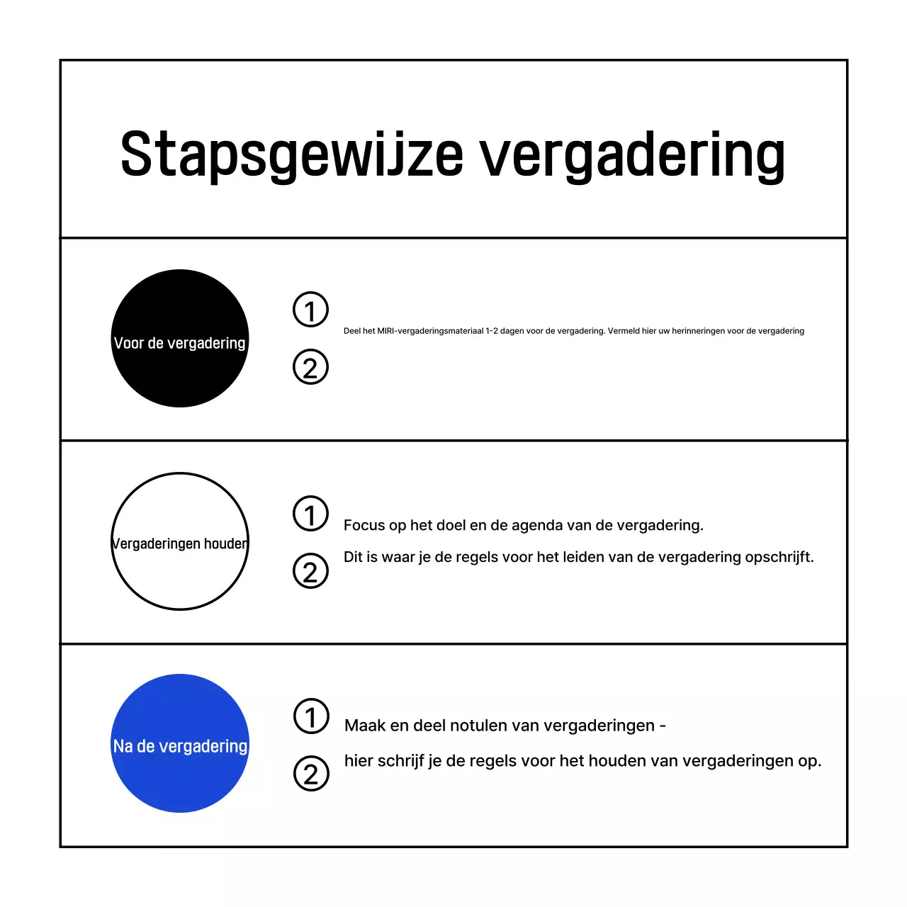 Moderne zakelijke bijeenkomsten in blauwe nieuwsbrief
