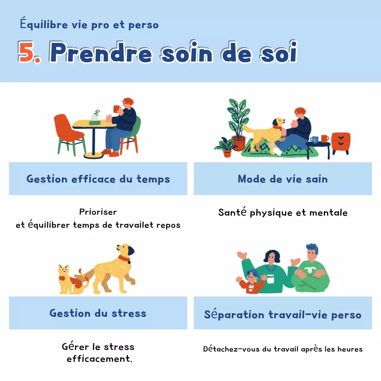 Lieu de travail moderne bleu clair communiquer la croissance