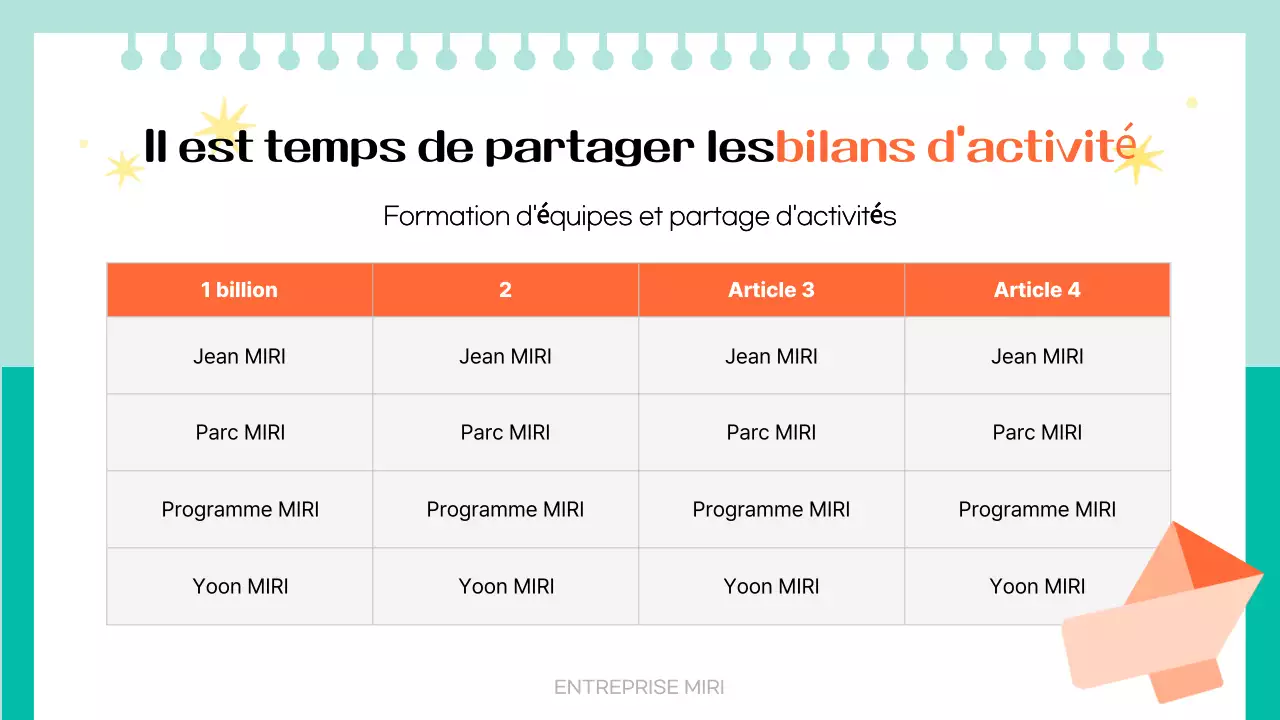 Rapport des supporters d'Orange