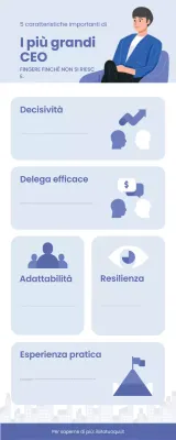 Infografiche moderne sulla gestione aziendale in bianco e blu