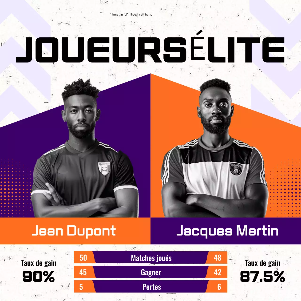 Annonce de la comparaison des meilleurs joueurs de sport