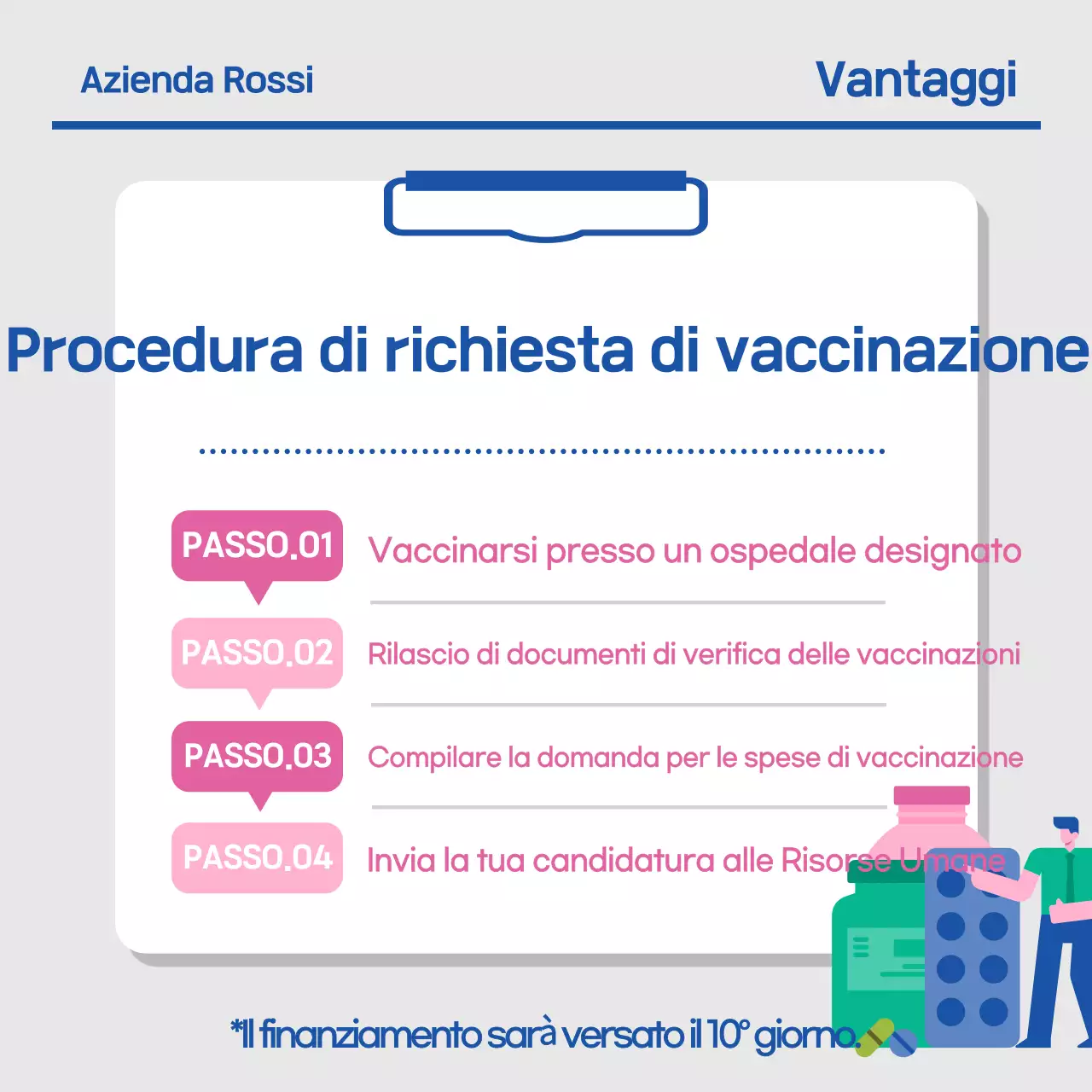 Guida alla vaccinazione semplice e grigia