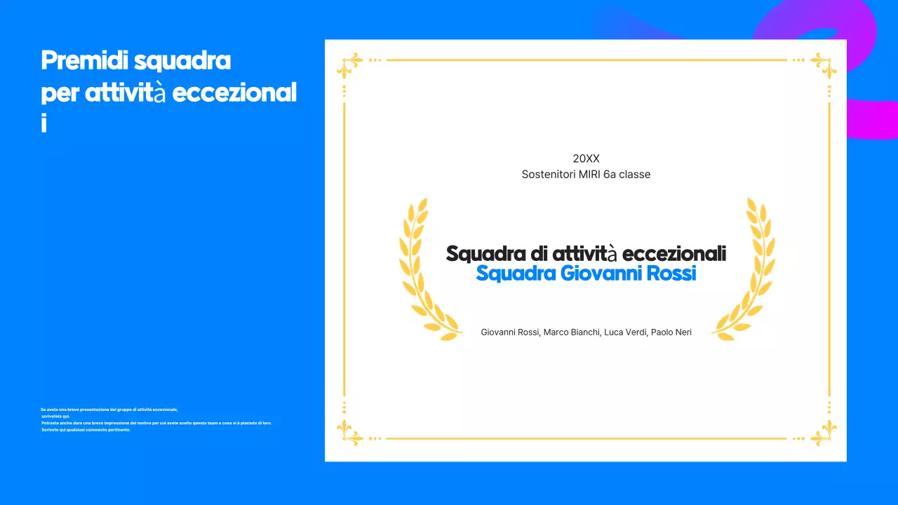 Analisi del rapporto Blue Simple Supporters