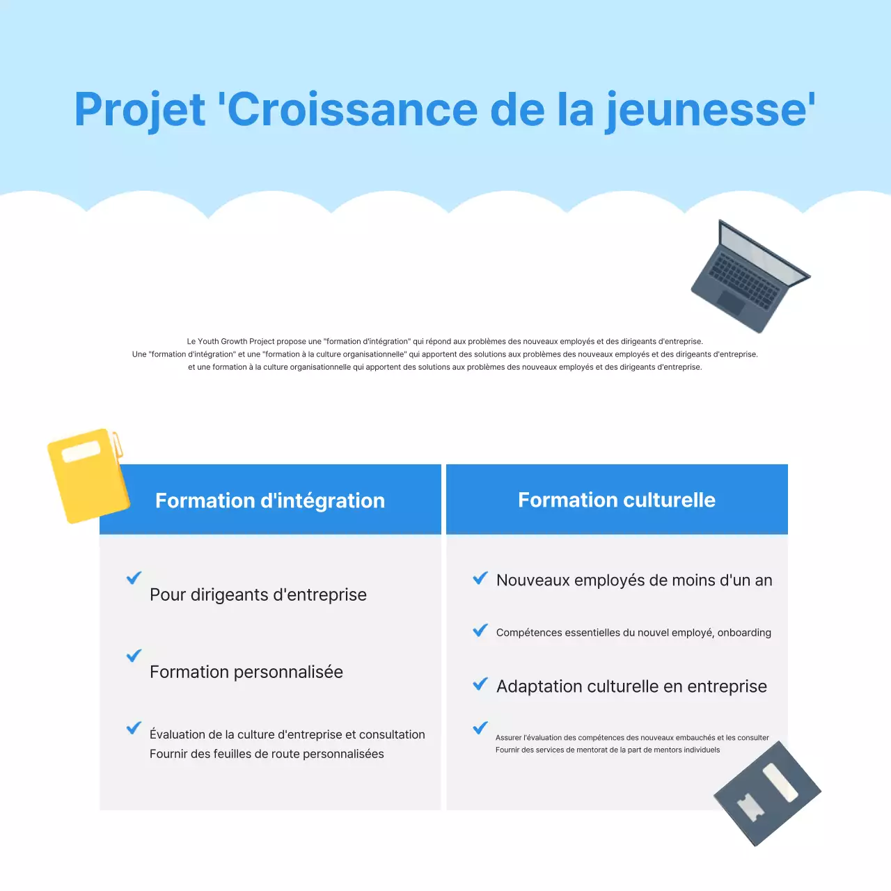 Recrutement de jeunes hommes en bleu clair