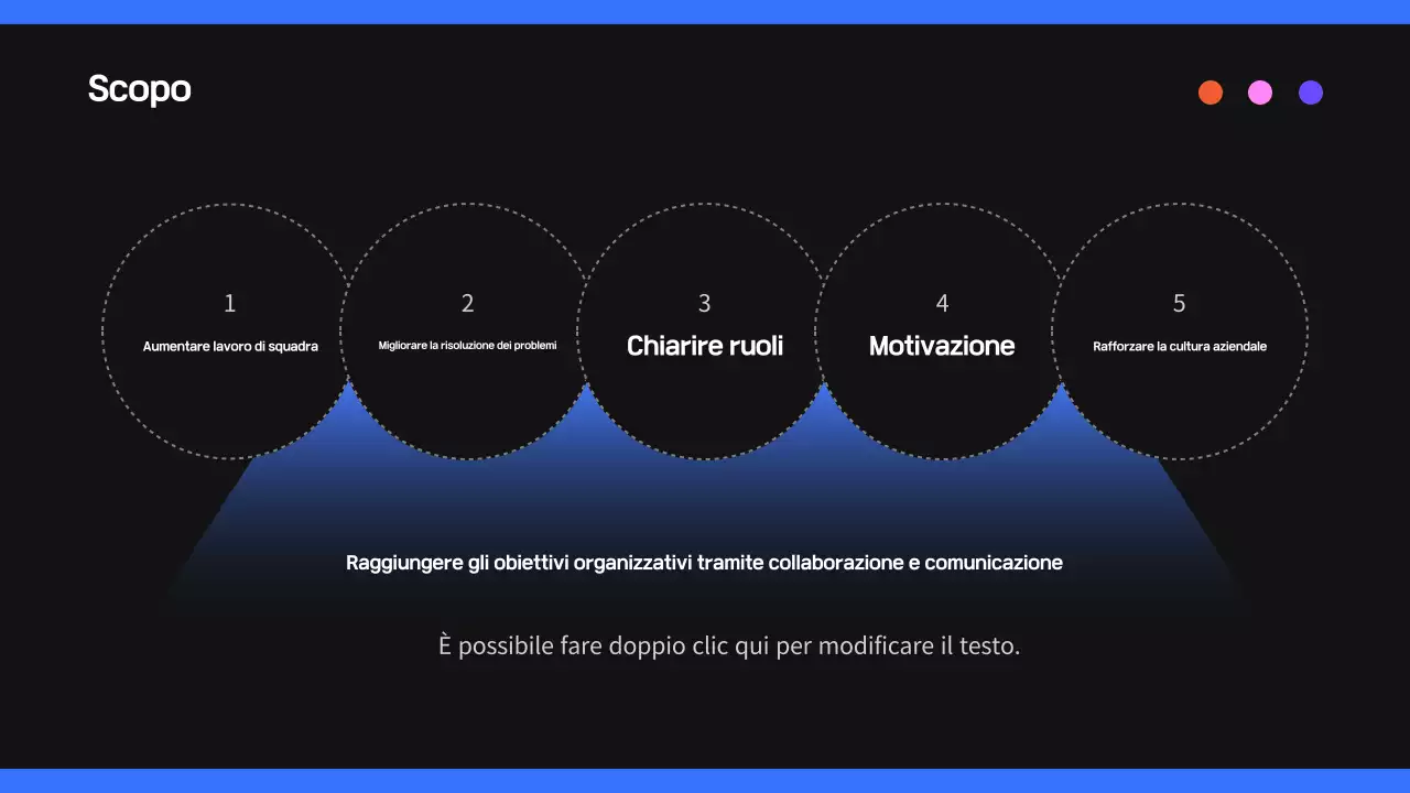 Guida all'officina moderna nera