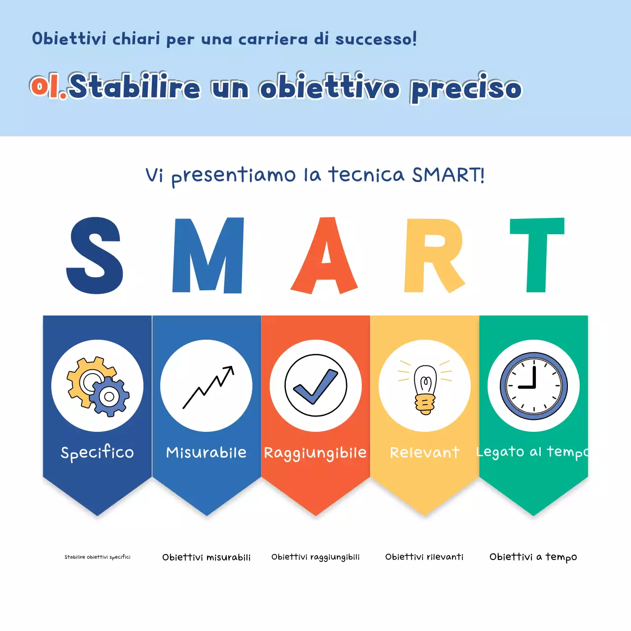 Il luogo di lavoro moderno di colore azzurro comunica la crescita