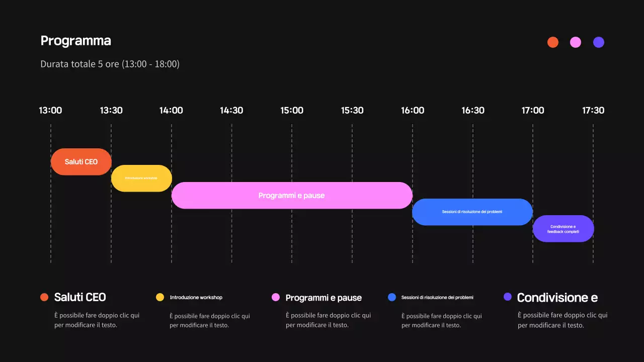 Guida all'officina moderna nera
