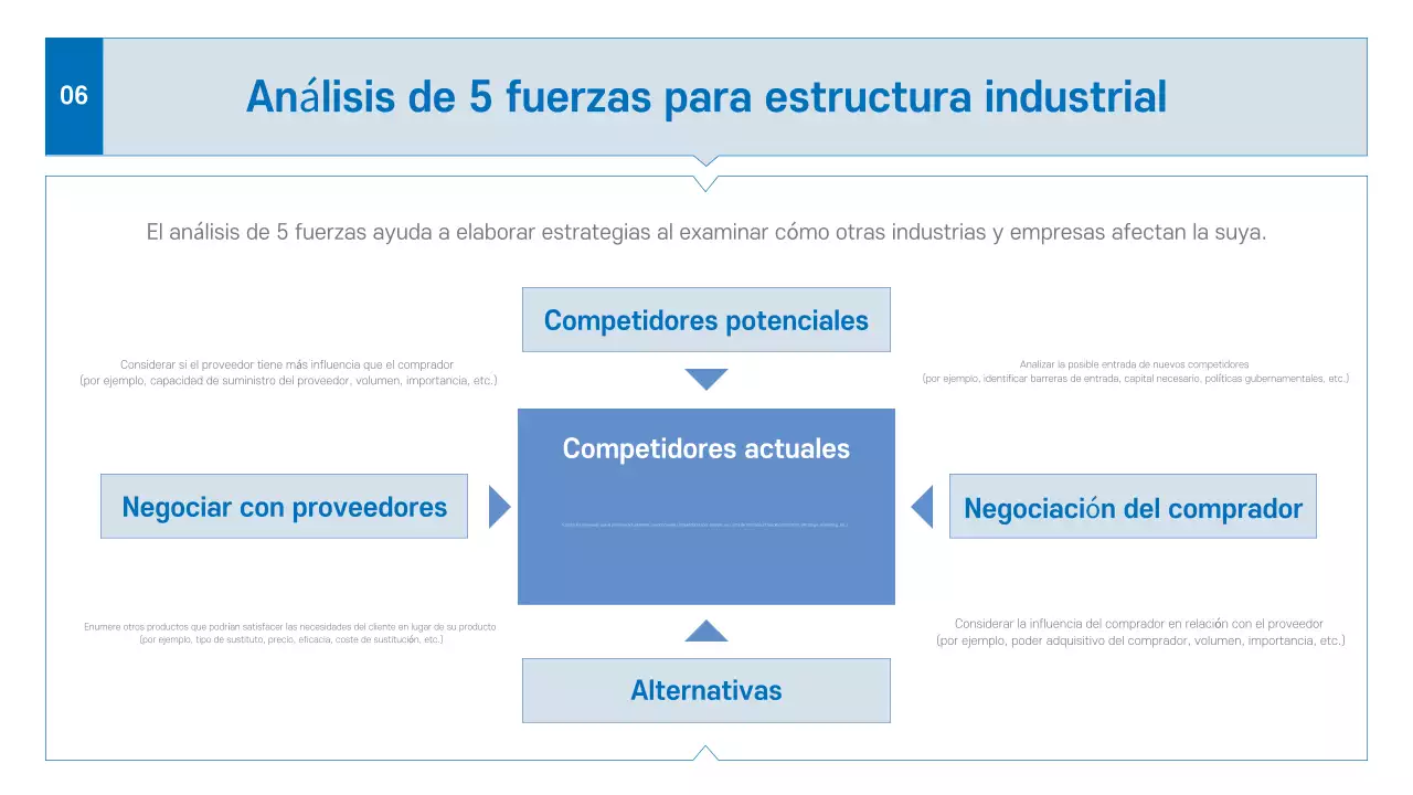 Folleto Blue Modern Business