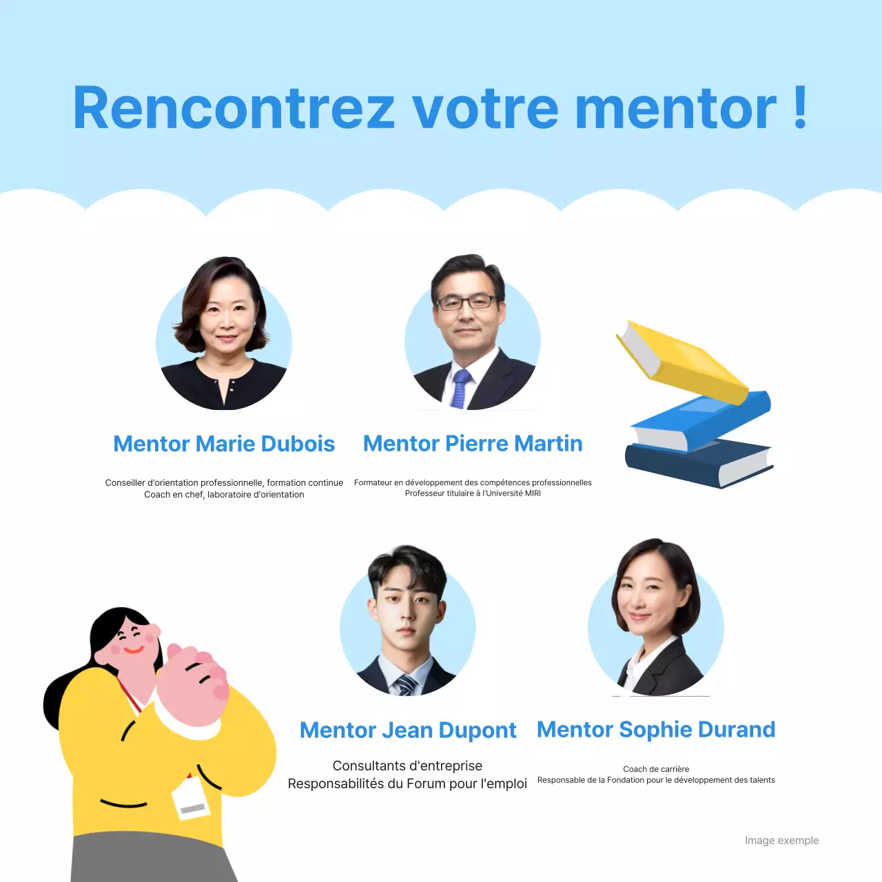 Recrutement de jeunes hommes en bleu clair