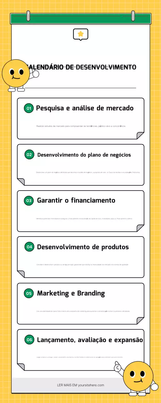 guia do plano de negócios moderno amarelo