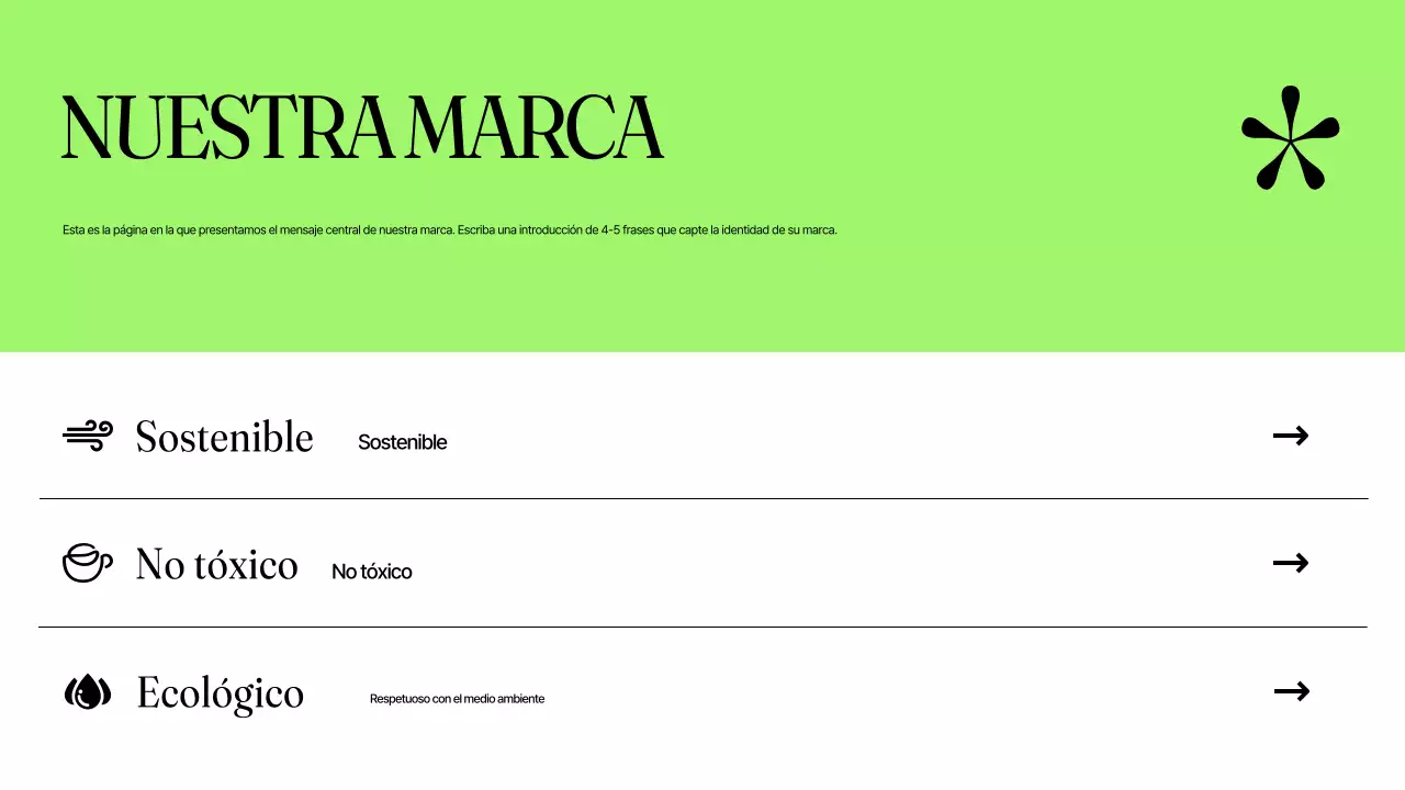 Presentación de la marca de belleza minimalista y limpia de Yondu