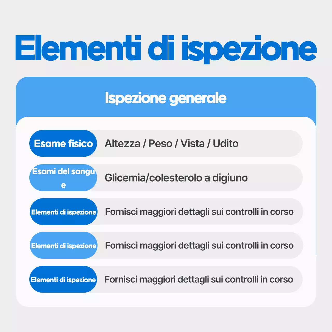 Certificato di buona salute blu